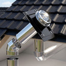 Solar Tube Lighting for Pitched Tile Roof - Custom Sizes