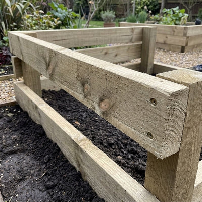 Treated Softwood Rails 100mm x 38mm