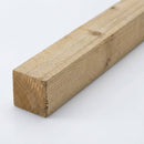 Treated Softwood Rail 50mm x 50mm (view 2)