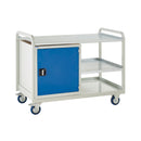 Dark Cyan Euroslide Trolley Kits - 960mm x 1270mm x 675mm